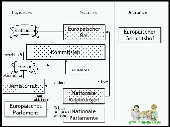 Klicken Sie zur Vergrößerung Klicken Sie zur Vergrößerung